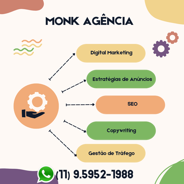 Foto da capa de Monk Agencia de Marketing Digital l Empresa de Midia Social l Gestor de Tràfego Pago I Marketing digital para Empresas